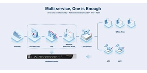 Routeur cloud sécurisé Reyee NBR6205-E — Firewall, IPS et VPN jusqu'à 500 utilisateurs, 1,5 Gbps