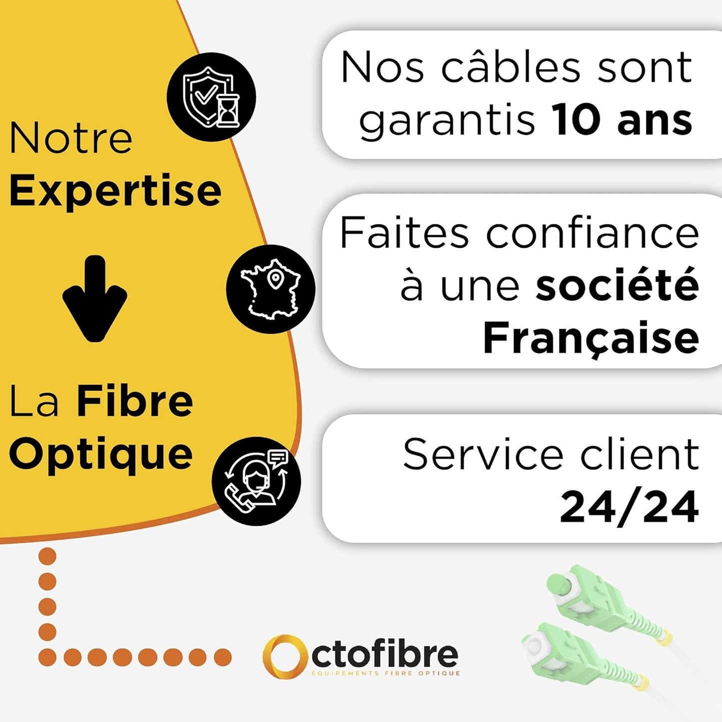 Câble Fibre Optique pour box fibre (Orange / Bouygues, SFR fibre compatible)
