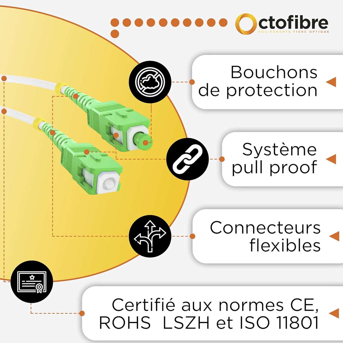 Câble Fibre Optique pour box fibre (Orange / Bouygues, SFR fibre compatible)