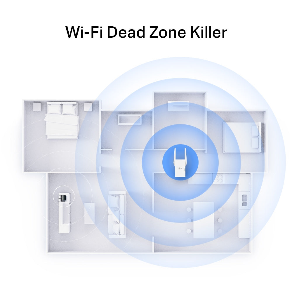 TP-Link RE705X Wi-Fi 6 AX3000